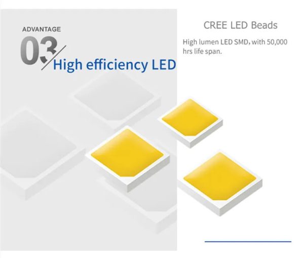 chiếc led thiết bị thông minh 24h