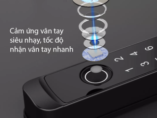 Khóa Vân Tay Mật Mã Thông Minh SmartLock - Sử dụng qua ứng dụng TTLock tại Thiết Bị Thông Minh 24h